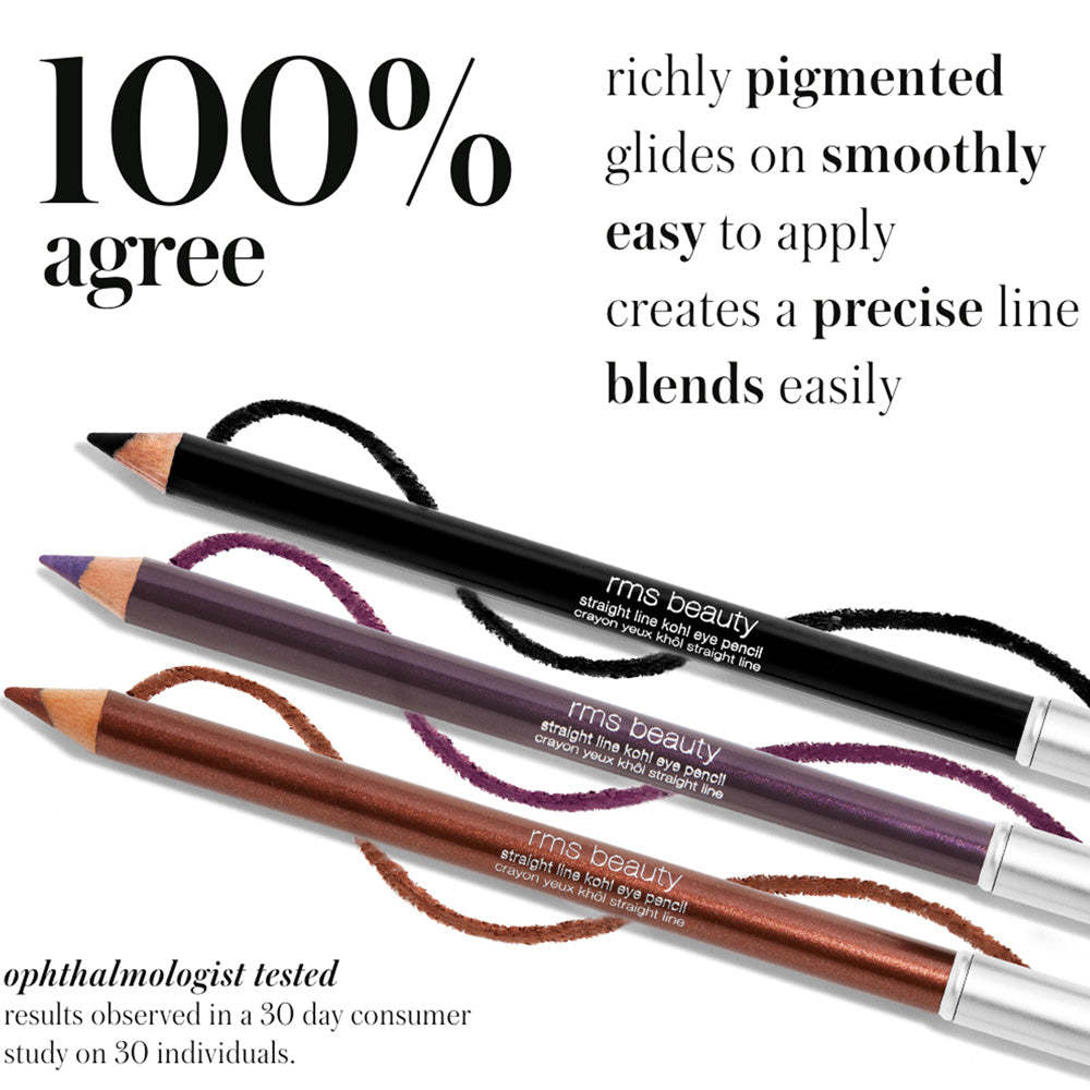 RMS | Straight Line Eye Pencil